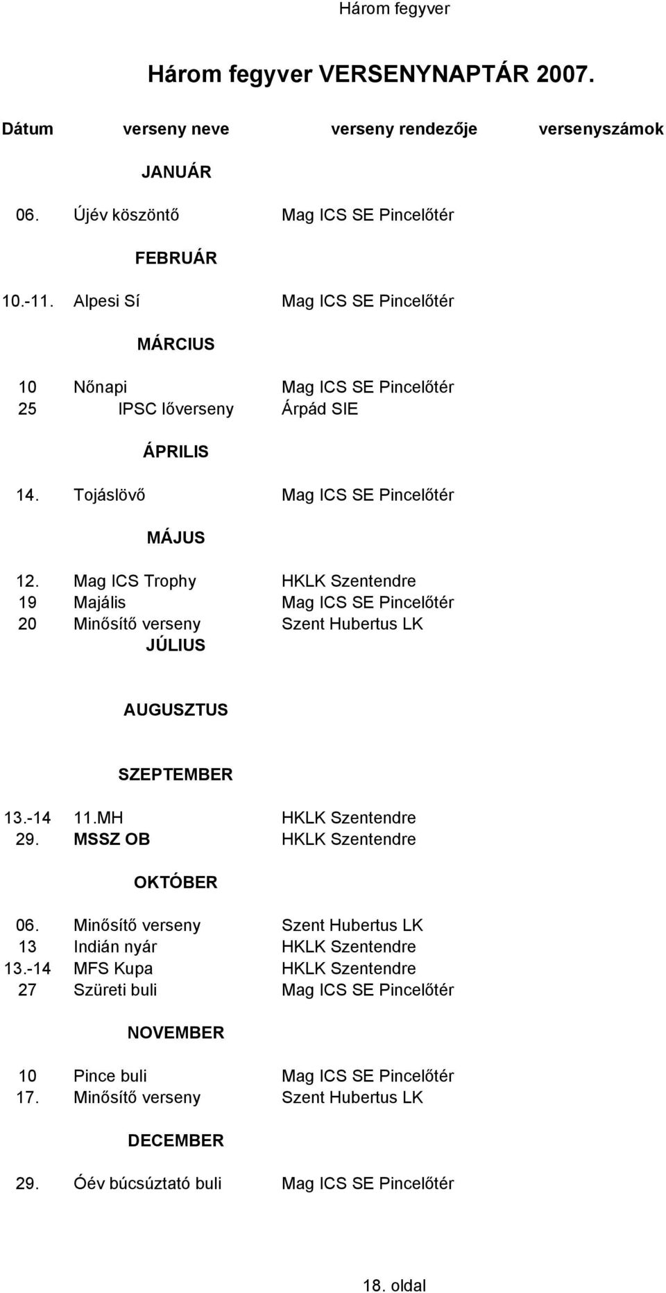 Mag ICS Trophy HKLK Szentendre 19 Majális Mag ICS SE Pincelőtér 20 Minősítő verseny Szent Hubertus LK JÚLIUS AUGUSZTUS SZEPTEMBER 13.-14 11.MH HKLK Szentendre 29. MSSZ OB HKLK Szentendre OKTÓBER 06.