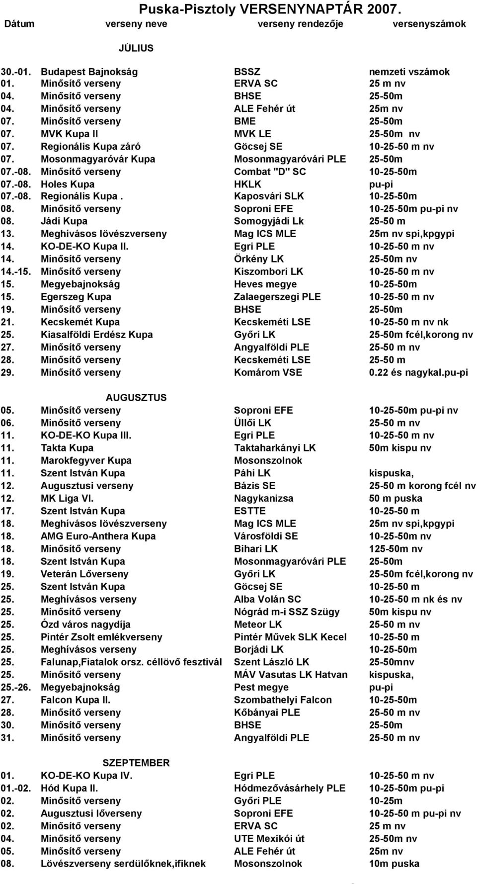 Mosonmagyaróvár Kupa Mosonmagyaróvári PLE 25-50m 07.-08. Minősítő verseny Combat "D" SC 10-25-50m 07.-08. Holes Kupa HKLK pu-pi 07.-08. Regionális Kupa. Kaposvári SLK 10-25-50m 08.