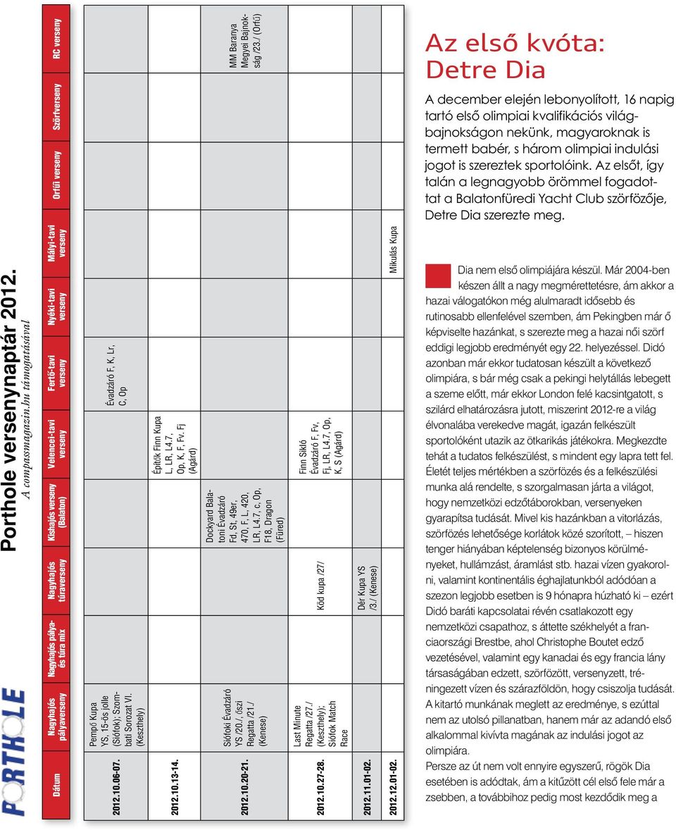 szereztek sportolóink. Az elsôt, így talán a legnagyobb örömmel fogadottat a Balatonfüredi Yacht Club szörfözôje, Detre Dia szerezte meg. Porthole versenynaptár 2012. A compassmagazin.