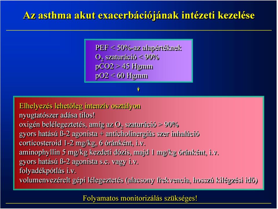oxigén belélegeztetés, amíg az O 2 szaturáció > 90% gyors hatású ß-2 ß 2 agonista + anticholinergiás szer inhaláció corticosteroid 1-21 2 mg/kg, 6