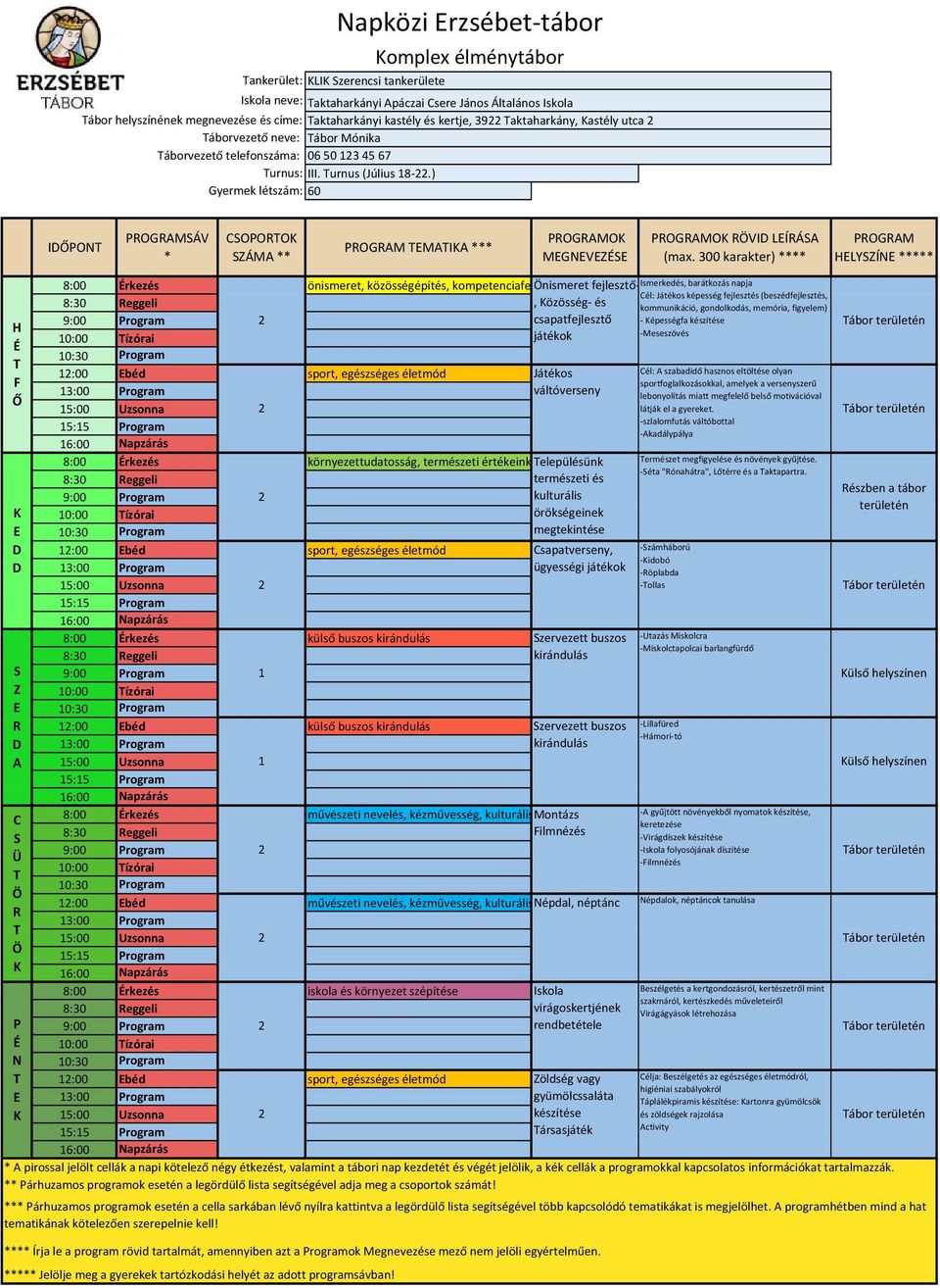 00 karakter) OGM LYÍ 8:00 rkezés önismeret, közösségépítés, kompetenciafe nismeret fejlesztő Ismerkedés, barátkozás napja, özösség és csapatfejlesztő játékok :00 béd sport, egészséges életmód :00