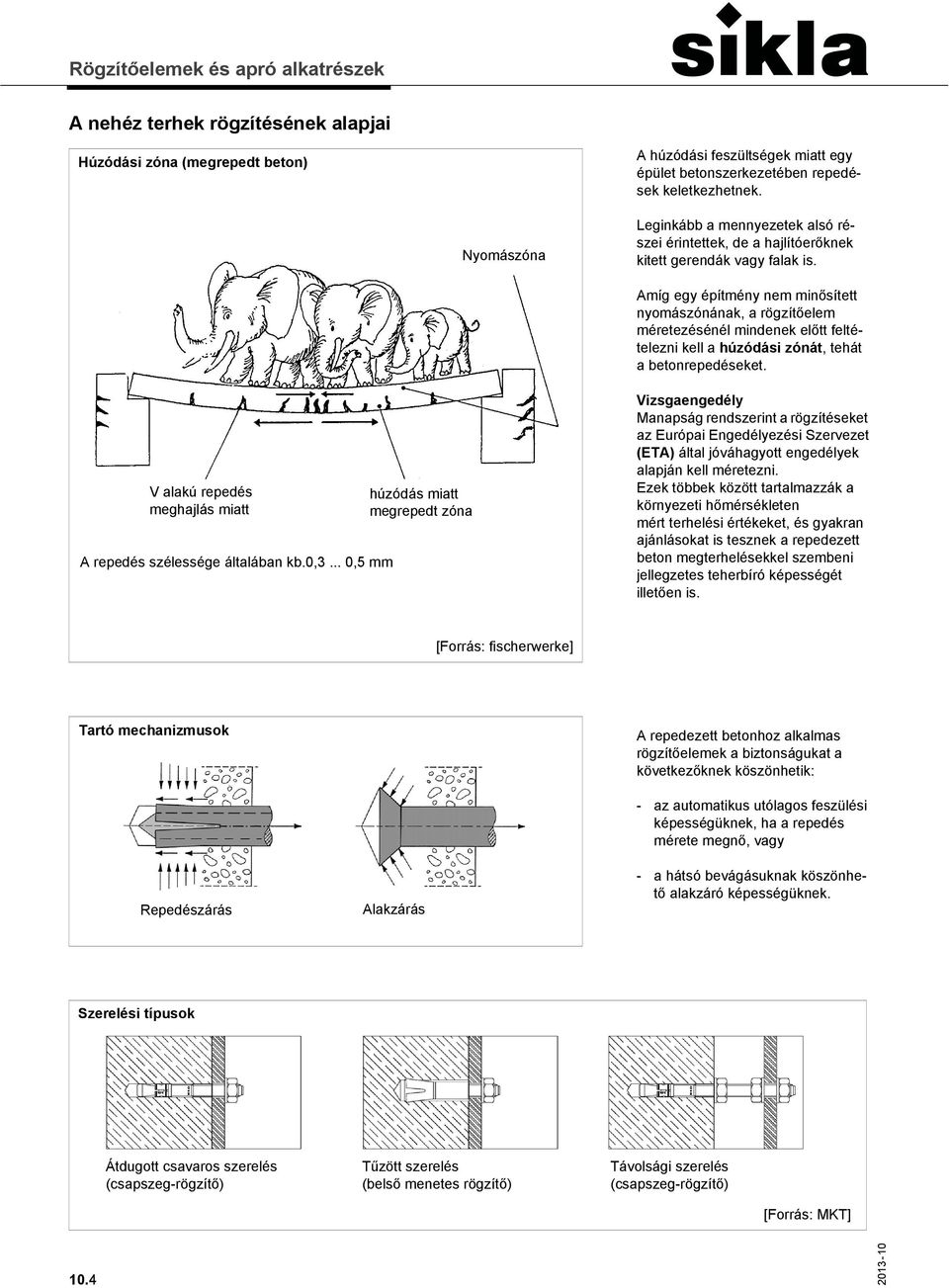 Amíg egy építmény nem minősített nyomászónának, a rögzítőelem méretezésénél mindenek előtt feltételezni kell a húzódási zónát, tehát a betonrepedéseket.