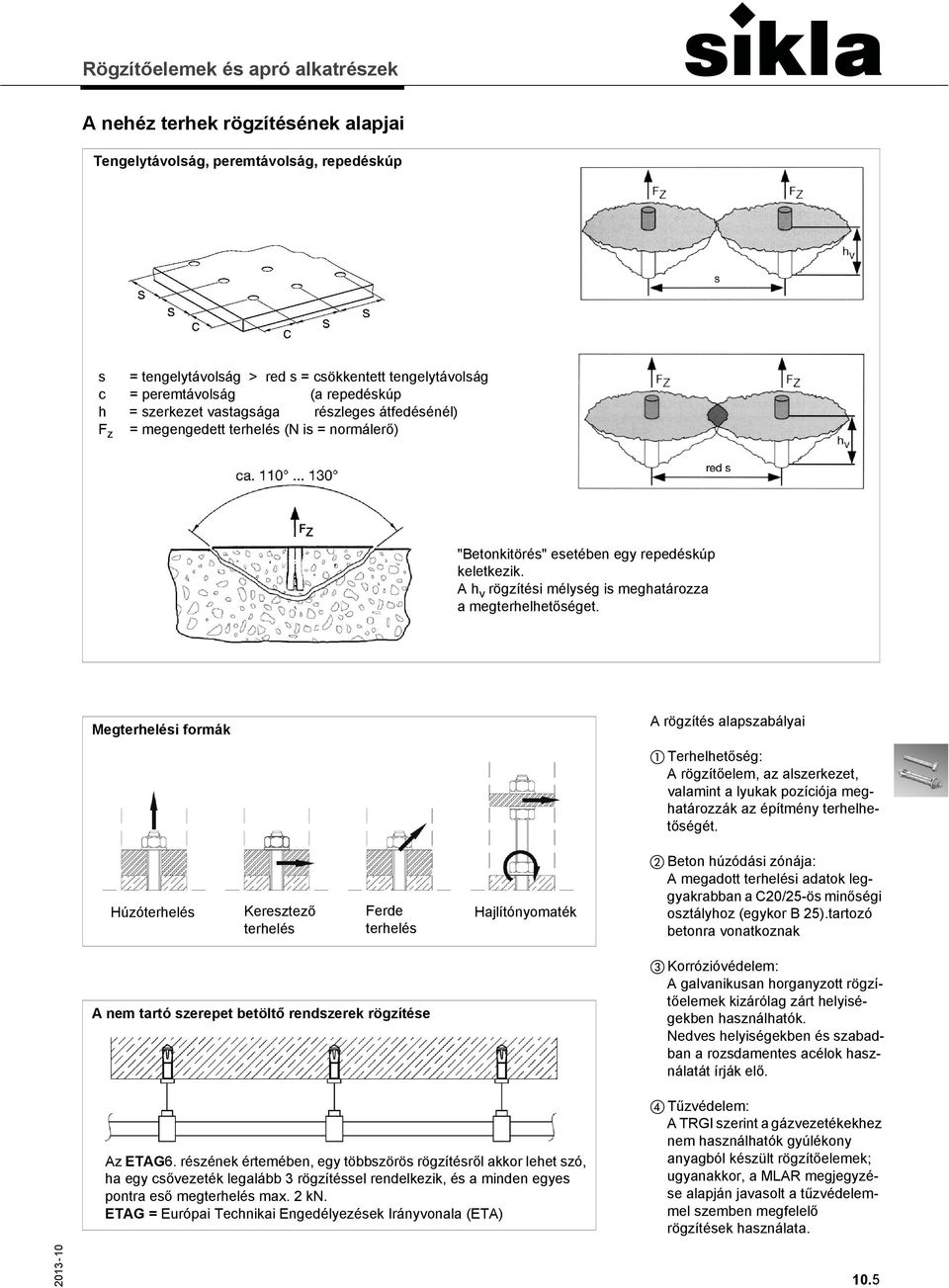 Megterhelési formák A rögzítés alapszabályai Terhelhetőség: A rögzítőelem, az alszerkezet, valamint a lyukak pozíciója meghatározzák az építmény terhelhetőségét.