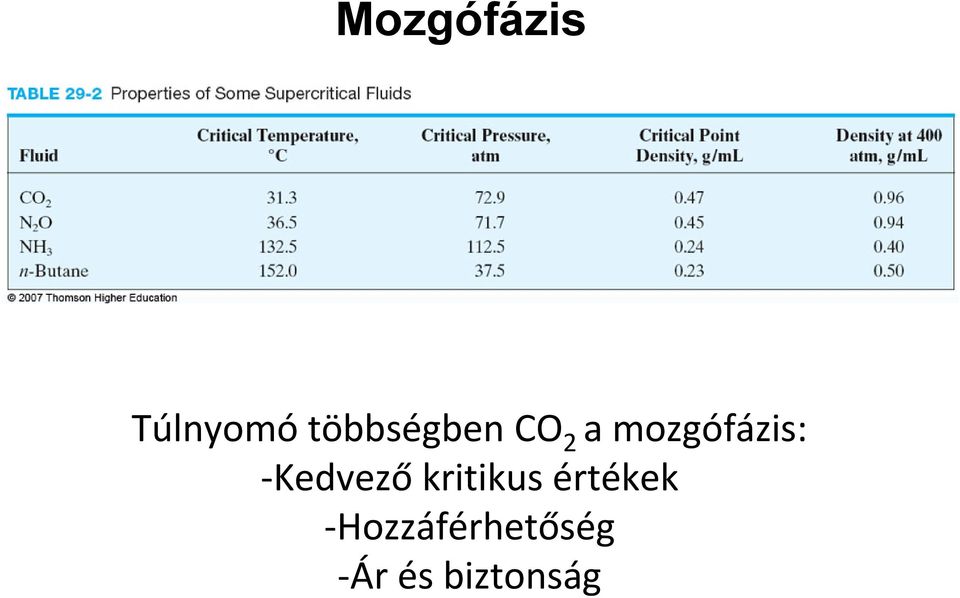 mozgófázis: Kedvező