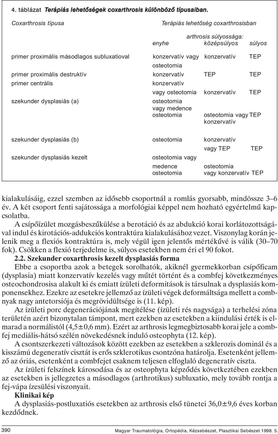 proximális destruktív konzervatív TEP TEP primer centrális konzervatív vagy osteotomia konzervatív TEP szekunder dysplasiás (a) osteotomia vagy medence osteotomia osteotomia vagy TEP konzervatív