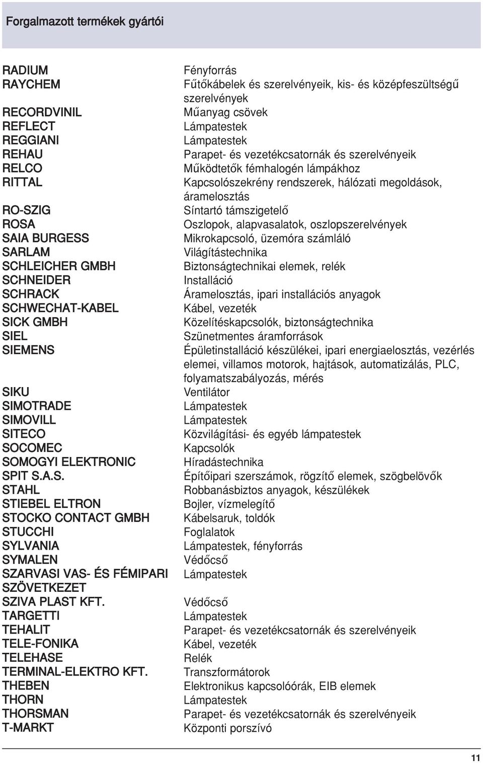 TARGETTI TEHALIT TELE-FONIKA TELEHASE TERMINAL-ELEKTRO KFT.