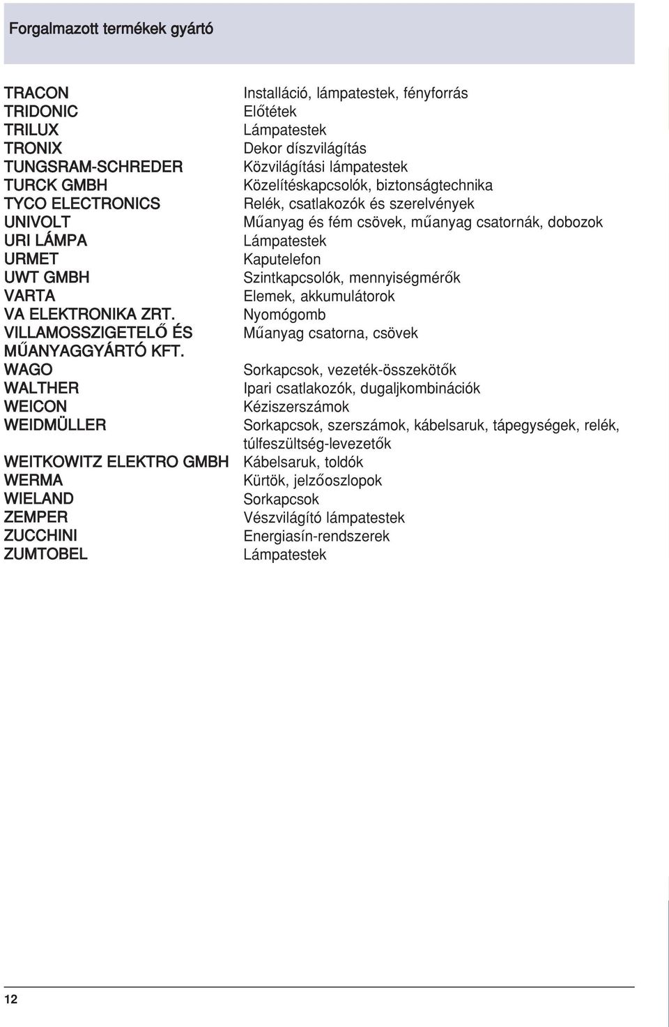 WAGO WALTHER WEICON WEIDMÜLLER WEITKOWITZ ELEKTRO GMBH WERMA WIELAND ZEMPER ZUCCHINI ZUMTOBEL Installáció, lámpatestek, fényforrás Előtétek Lámpatestek Dekor díszvilágítás Közvilágítási lámpatestek