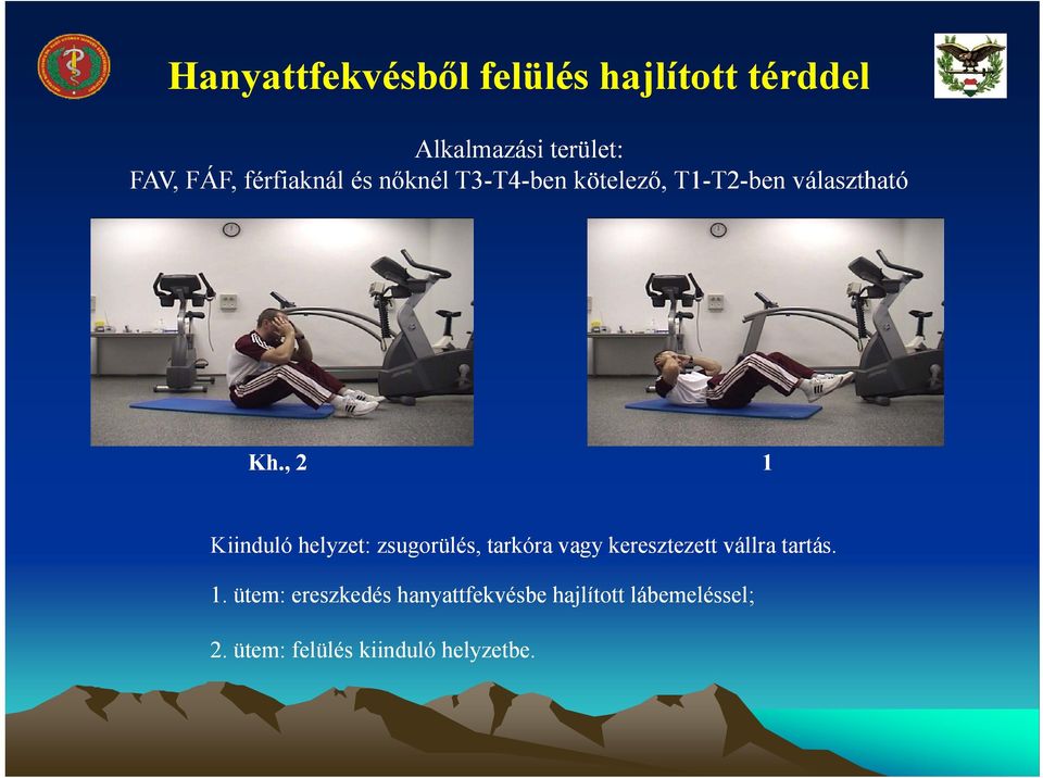 , 2 1 Kiinduló helyzet: zsugorülés, tarkóra vagy keresztezett vállra tartás. 1. ütem: ereszkedés hanyattfekvésbe hajlított lábemeléssel; 2.