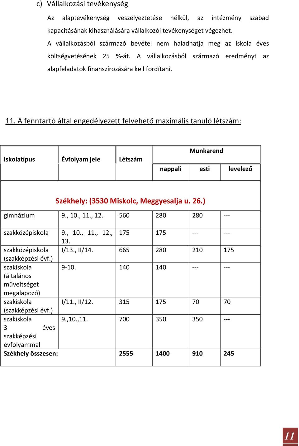 A fenntartó által engedélyezett felvehető maximális tanuló létszám: Iskolatípus Évfolyam jele Létszám Munkarend nappali esti Székhely: (3530 Miskolc, Meggyesalja u. 26.) gimnázium 9., 10., 11., 12.