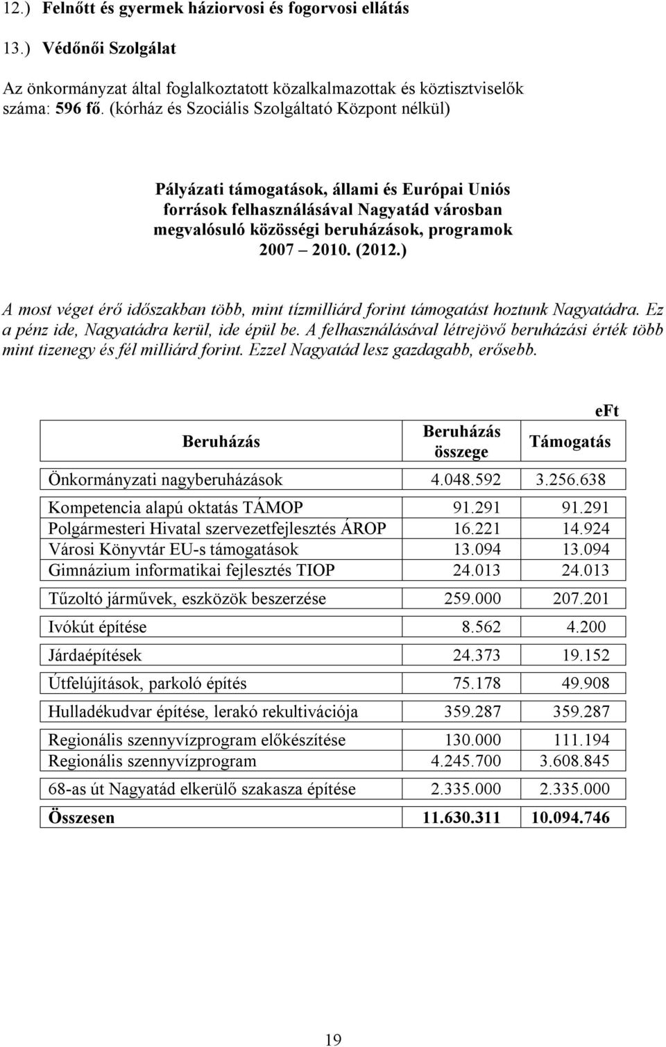 ) A most véget érő időszakban több, mint tízmilliárd forint támogatást hoztunk Nagyatádra. Ez a pénz ide, Nagyatádra kerül, ide épül be.