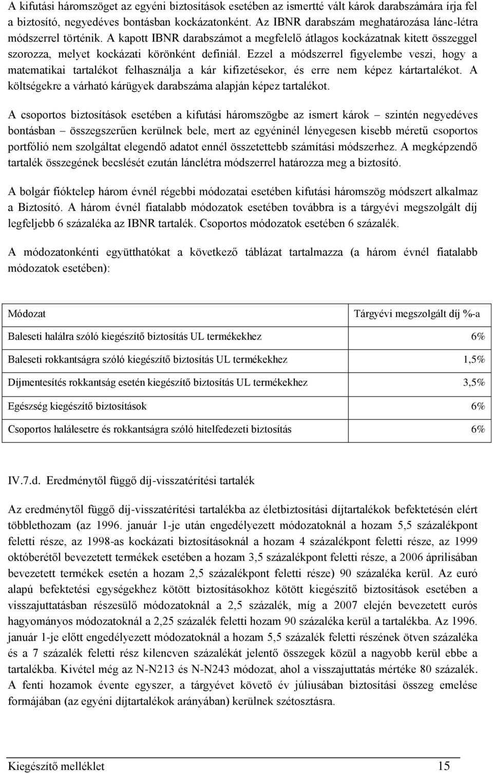 Ezzel a módszerrel figyelembe veszi, hogy a matematikai tartalékot felhasználja a kár kifizetésekor, és erre nem képez kártartalékot.