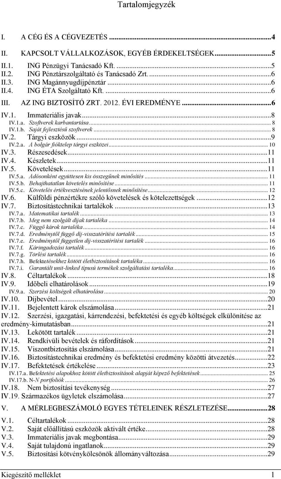 .. 8 IV.2. Tárgyi eszközök...9 IV.2.a. A bolgár fióktelep tárgyi eszközei... 10 IV.3. Részesedések...11 IV.4. Készletek...11 IV.5. Követelések...11 IV.5.a. Adósonként együttesen kis összegűnek minősítés.