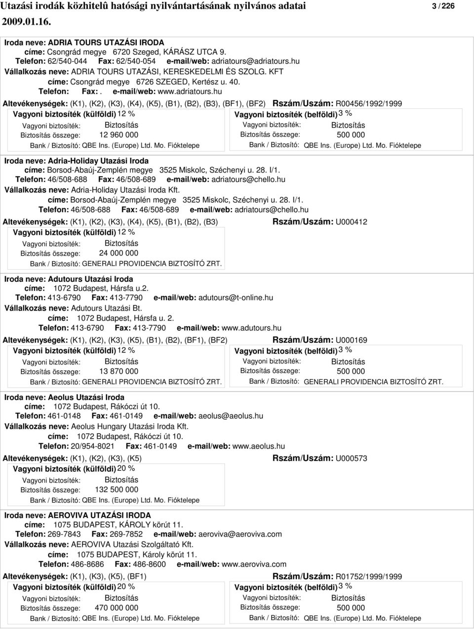 hu Altevékenységek: (K1), (K2), (K3), (K4), (K5), (B1), (B2), (B3), (BF1), (BF2) Rszám/Uszám: R00456/1992/1999 Vagyoni biztosíték: Biztosítás összege: Biztosítás 12 960 000 Vagyoni biztosíték: