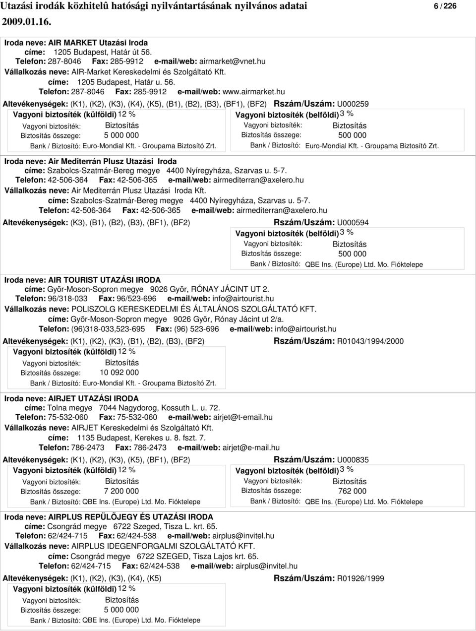 hu Altevékenységek: (K1), (K2), (K3), (K4), (K5), (B1), (B2), (B3), (BF1), (BF2) Rszám/Uszám: U000259 Bank / Biztosító: Euro-Mondial Kft. - Groupama Biztosító Zrt.