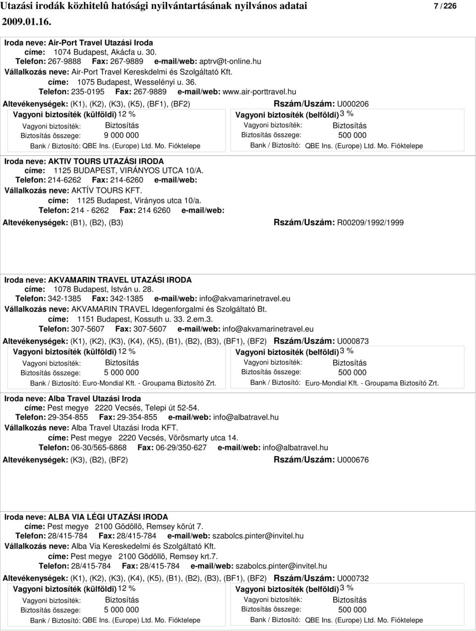 hu Altevékenységek: (K1), (K2), (K3), (K5), (BF1), (BF2) Rszám/Uszám: U000206 Biztosítás összege: 9 000 000 Iroda neve: AKTIV TOURS UTAZÁSI IRODA címe: 1125 BUDAPEST, VIRÁNYOS UTCA 10/A.