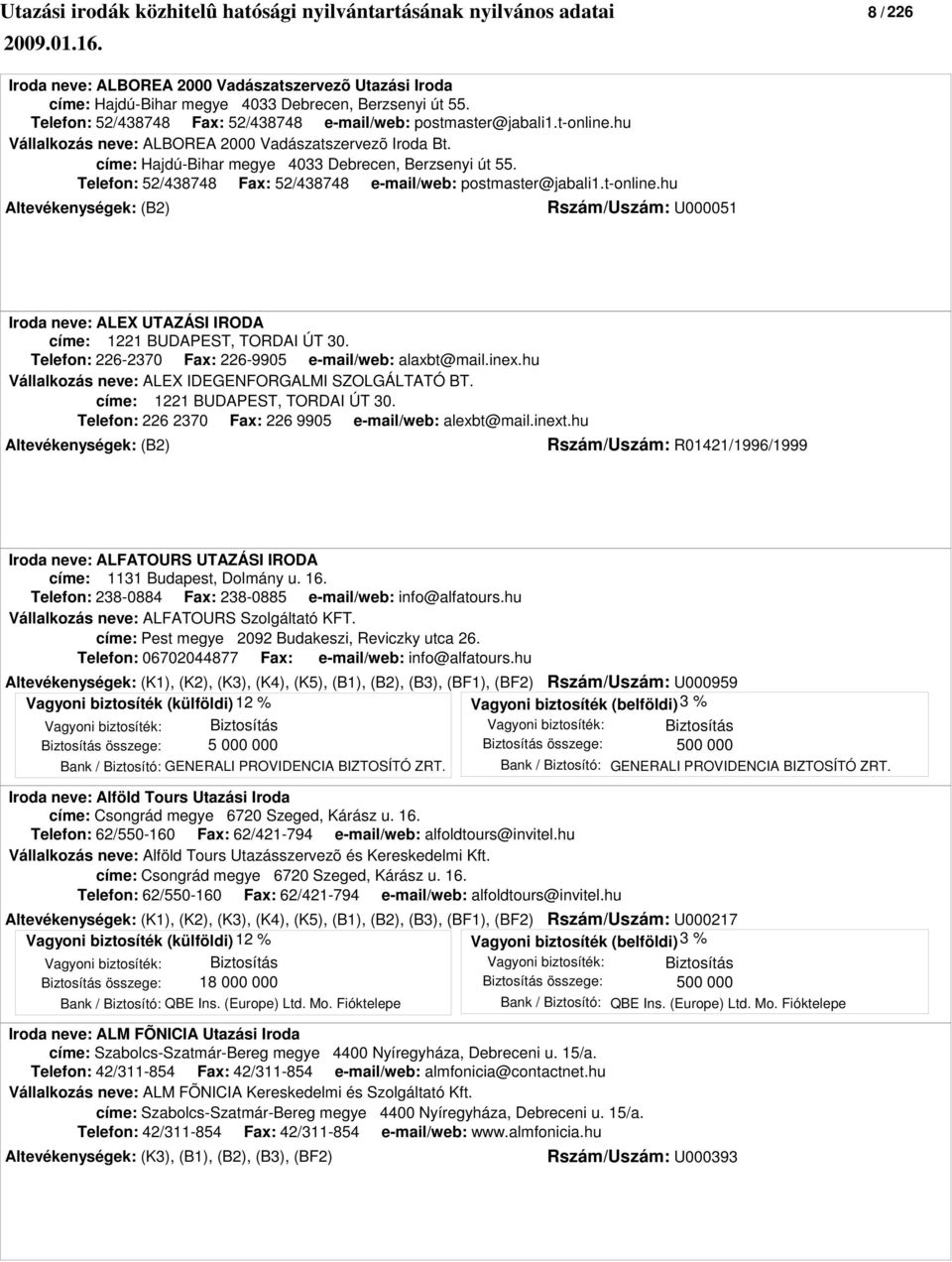 hu Altevékenységek: (B2) Rszám/Uszám: U000051 Iroda neve: ALEX UTAZÁSI IRODA címe: 1221 BUDAPEST, TORDAI ÚT 30. Telefon: 226-2370 Fax: 226-9905 e-mail/web: alaxbt@mail.inex.