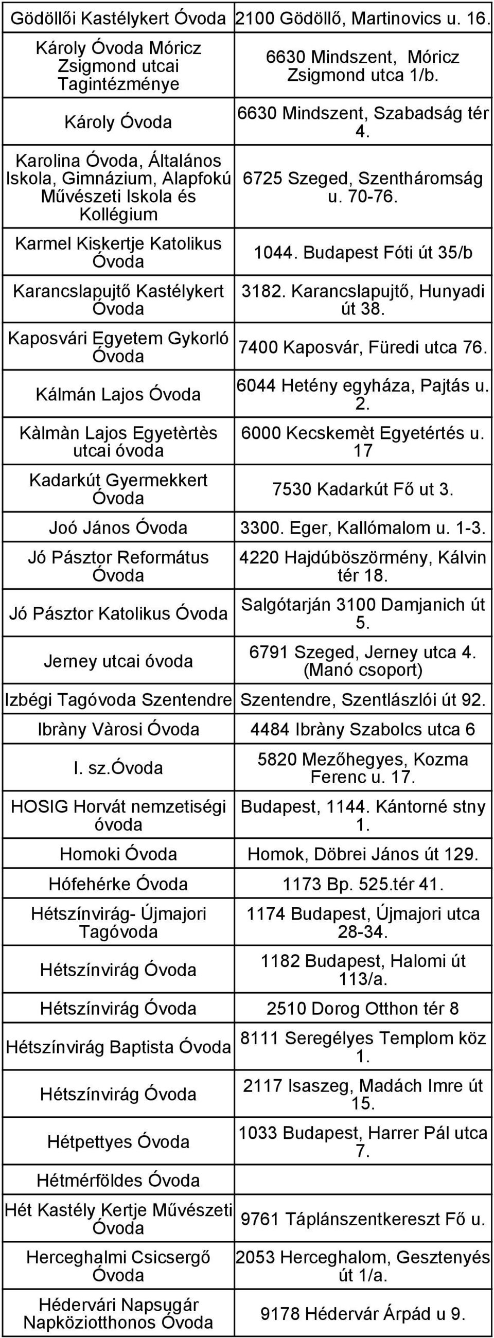 Gykorló Kálmán Lajos Kàlmàn Lajos Egyetèrtès utcai óvoda Kadarkút Gyermekkert 6630 Mindszent, Móricz Zsigmond utca 1/b. 6630 Mindszent, Szabadság tér 4. 6725 Szeged, Szentháromság u. 70-76. 1044.