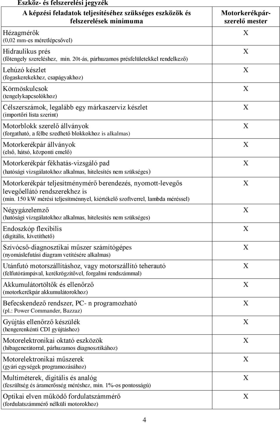 szerint) Motorblokk szerelő állványok (forgatható, a félbe szedhető blokkokhoz is alkalmas) Motorkerékpár állványok (első, hátsó, központi emelő) Motorkerékpár fékhatás-vizsgáló pad (hatósági