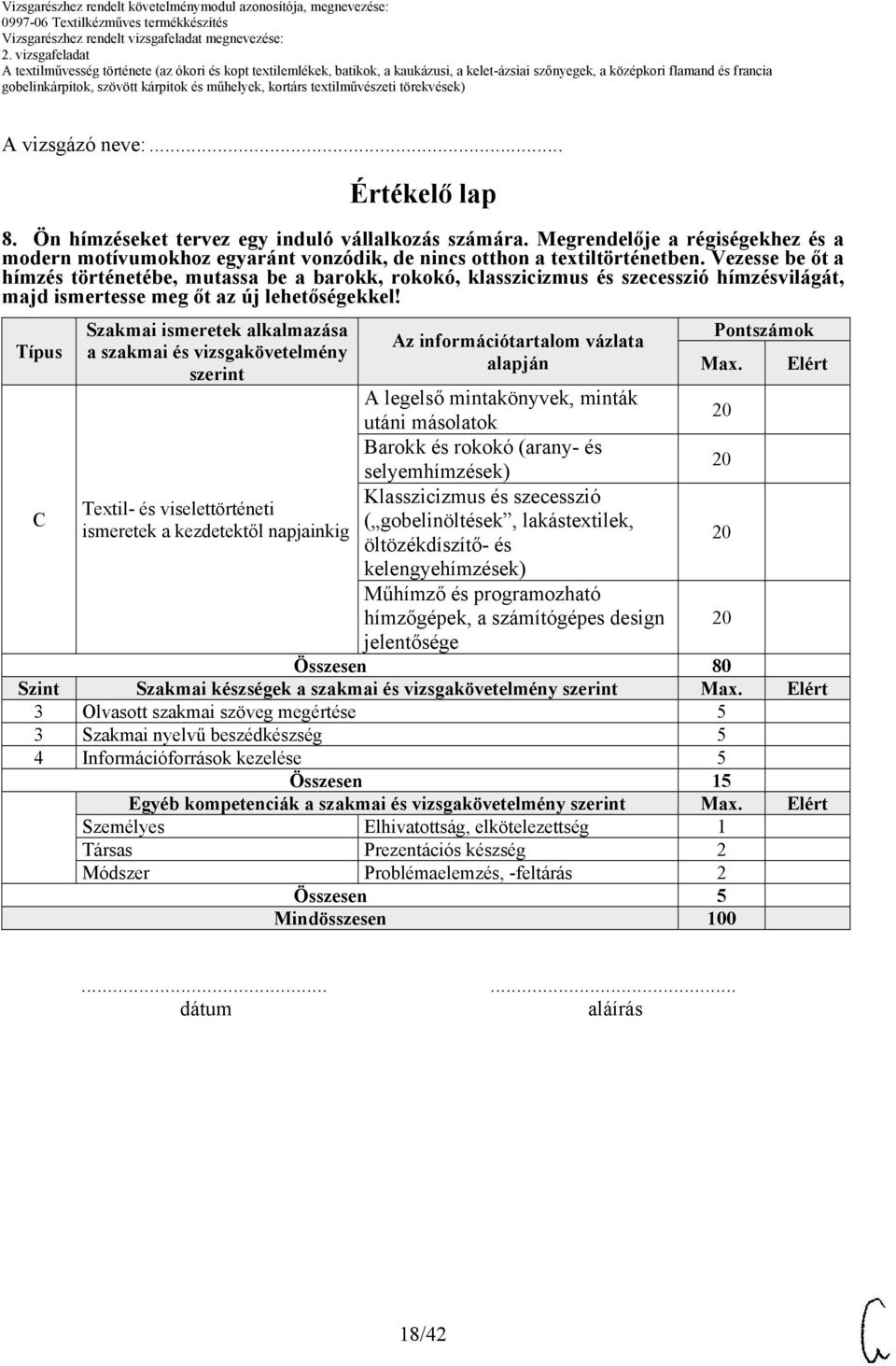 Típus Szakmai ismeretek alkalmazása a szakmai és vizsgakövetelmény szerint Az információtartalom vázlata alapján Pontszámok Max.