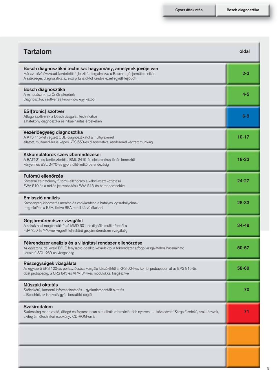 Bosch diagnosztika A mi tudásunk, az Önök sikeréért: 4-5 Diagnosztika, szoftver és know-how egy kézbôl ESI[tronic] szoftver Átfogó szoftverek a Bosch vizsgálati technikához 6-9 a hatékony