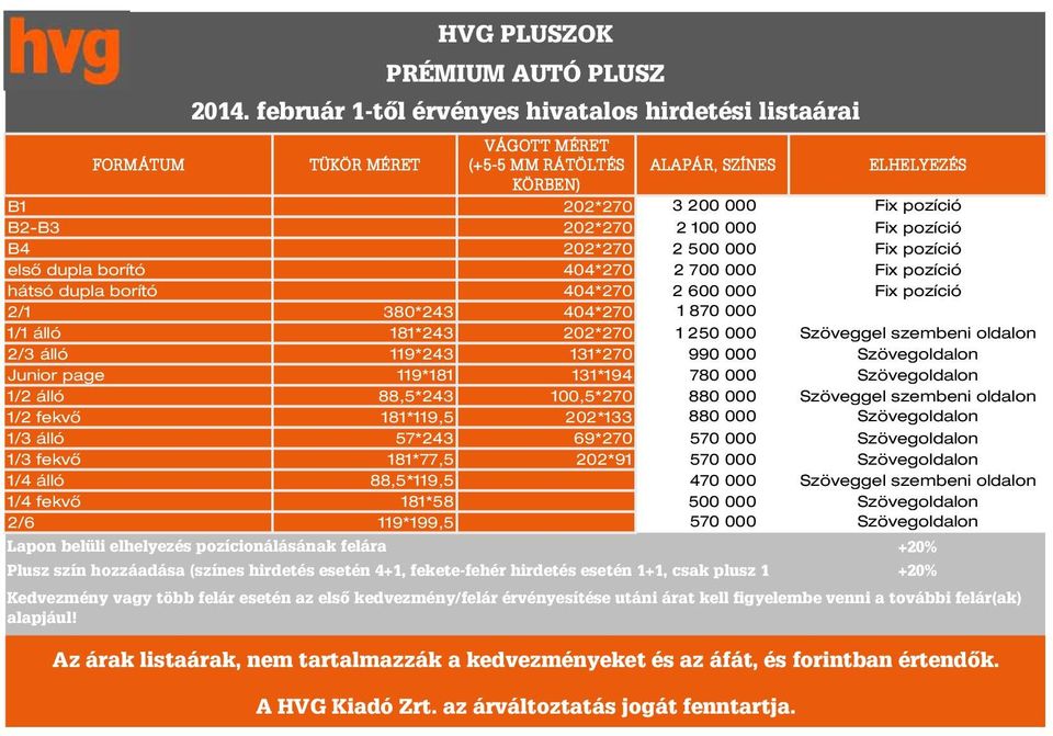 Szövegoldalon 1/2 álló 88,5*243 100,5*270 880 000 Szöveggel szembeni oldalon 1/2 fekvő 181*119,5 202*133 880 000 Szövegoldalon 1/3 álló 57*243 69*270 570 000 Szövegoldalon 1/3 fekvő