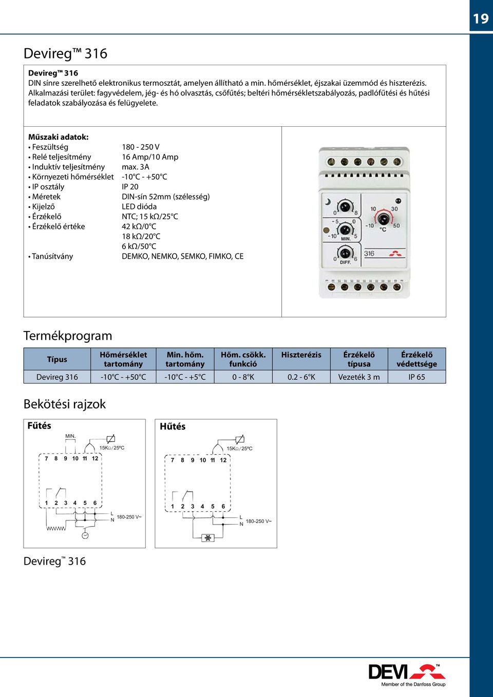 eszültség 80-250 V Relé teljesítmény 6 Amp/0 Amp Induktív teljesítmény max.