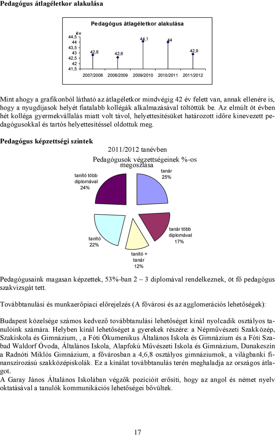 Az elmúlt öt évben hét kolléga gyermekvállalás miatt volt távol, helyettesítésüket határozott időre kinevezett pedagógusokkal és tartós helyettesítéssel oldottuk meg.