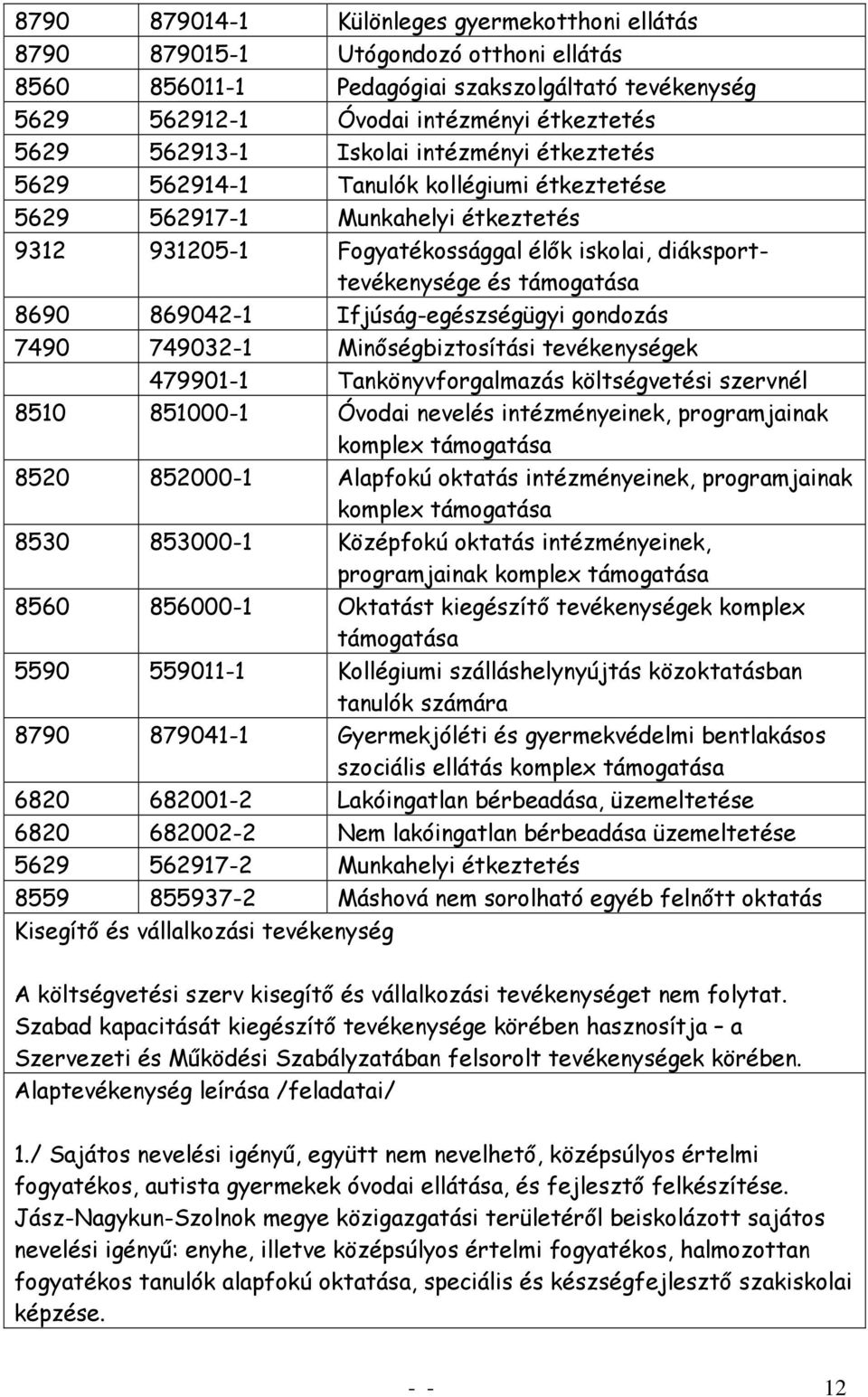 869042-1 Ifjúság-egészségügyi gondozás 7490 749032-1 Minőségbiztosítási tevékenységek 479901-1 Tankönyvforgalmazás költségvetési szervnél 8510 851000-1 Óvodai nevelés intézményeinek, programjainak