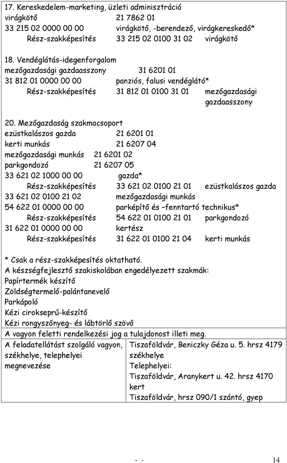 Mezőgazdaság szakmacsoport ezüstkalászos gazda 21 6201 01 kerti munkás 21 6207 04 mezőgazdasági munkás 21 6201 02 parkgondozó 21 6207 05 33 621 02 1000 00 00 gazda* Rész-szakképesítés 33 621 02 0100