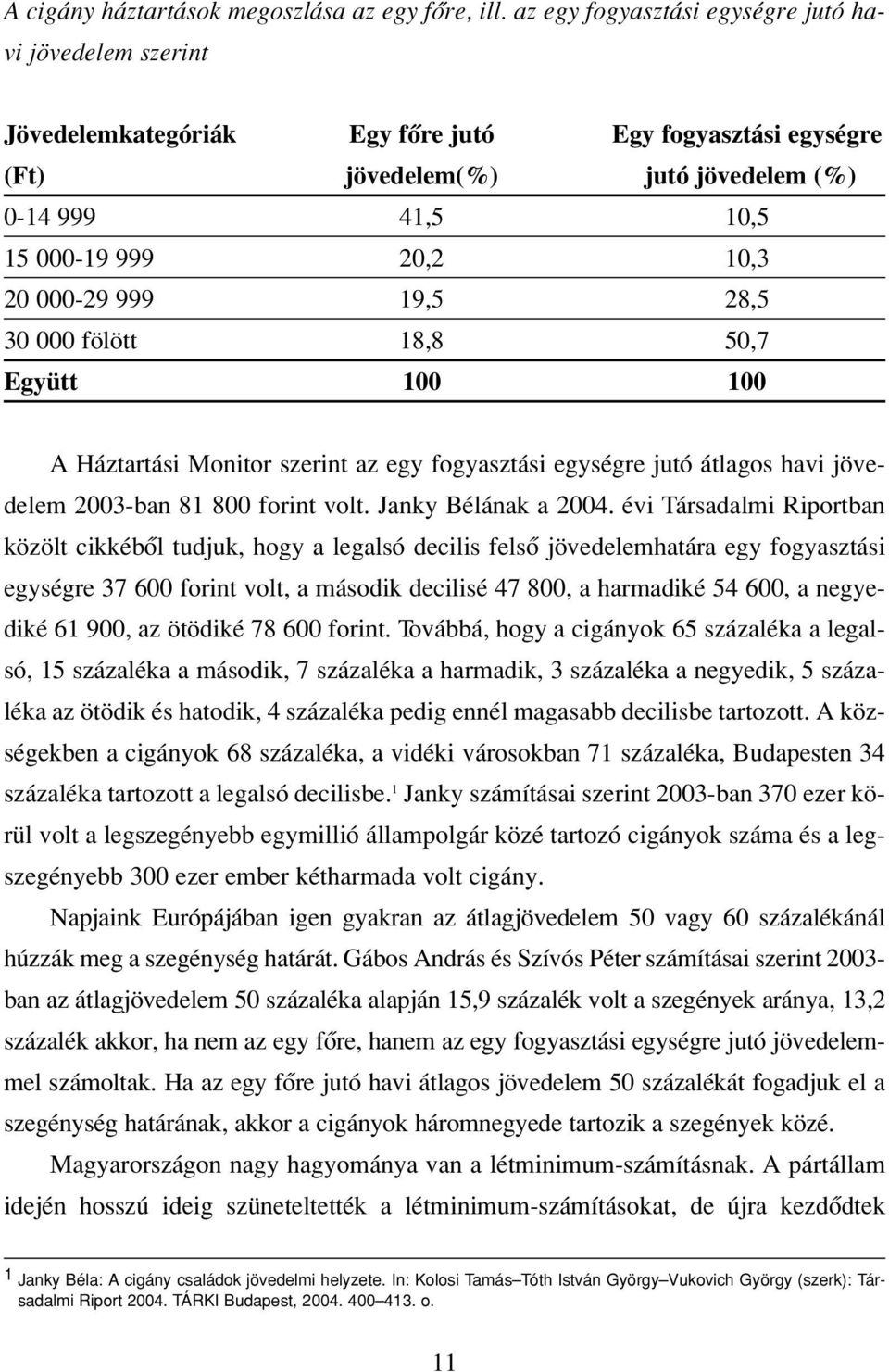 000-29 999 19,5 28,5 30 000 fölött 18,8 50,7 Együtt 100 100 A Háztartási Monitor szerint az egy fogyasztási egységre jutó átlagos havi jövedelem 2003-ban 81 800 forint volt. Janky Bélának a 2004.