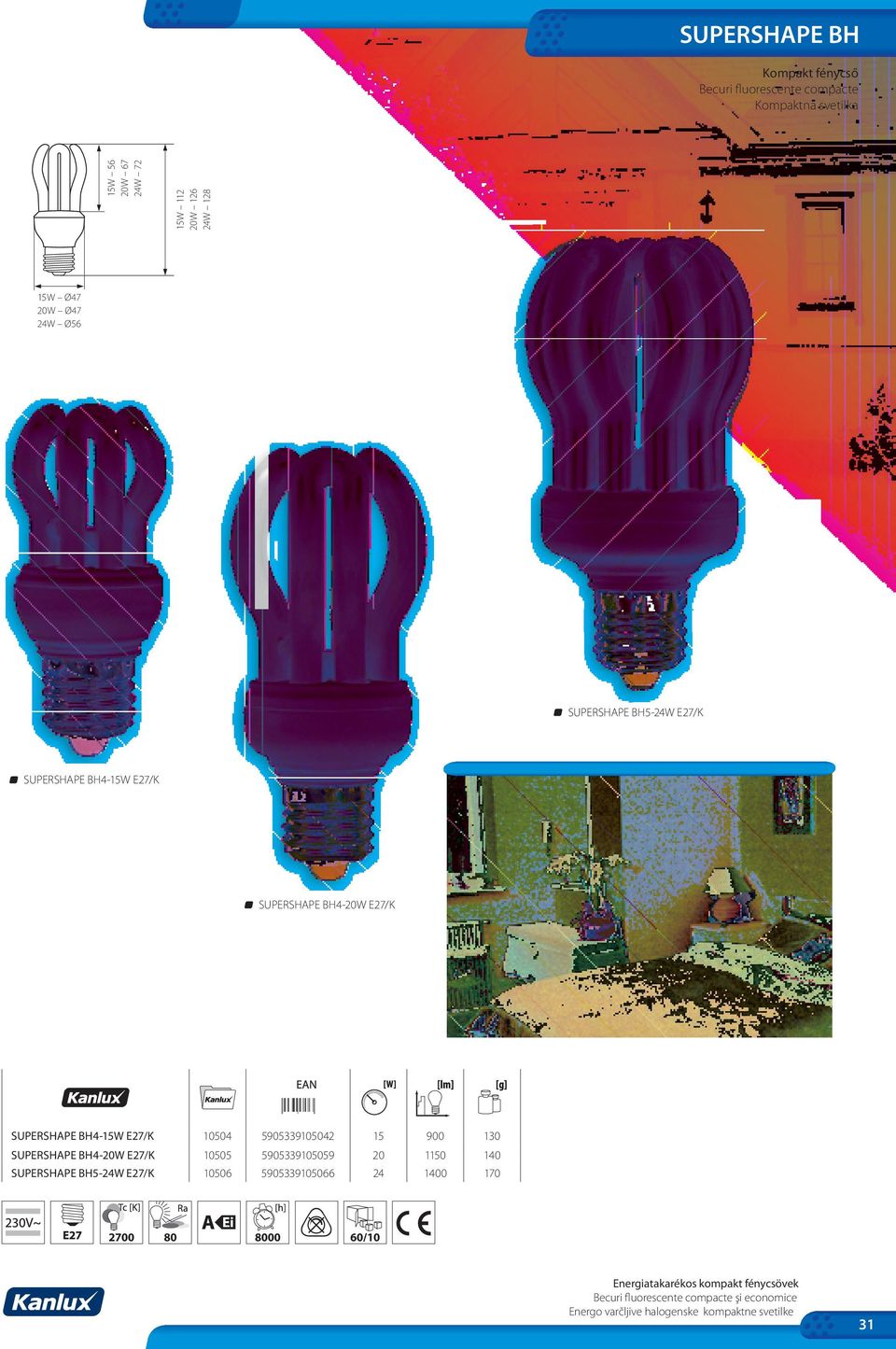 900 130 SUPERSHAPE BH4-20W E27/K 10505 5905339105059 20 1150 140 SUPERSHAPE BH5-24W E27/K 10506 5905339105066 24 1400 170 2700 80 8000