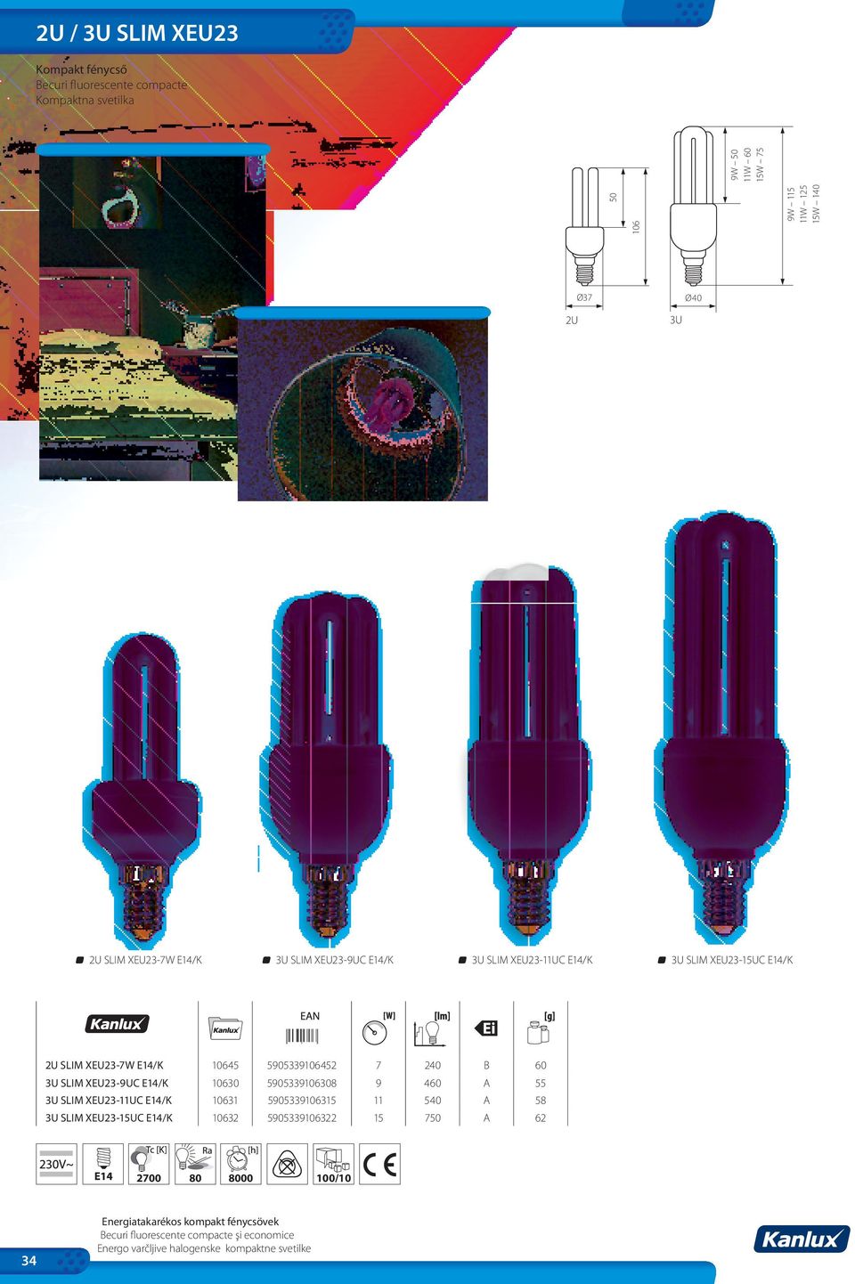 SLIM XEU23-9UC E14/K 10630 5905339106308 9 460 A 55 3U SLIM XEU23-11UC E14/K 10631 5905339106315 11 540 A 58 3U SLIM XEU23-15UC E14/K 10632 5905339106322