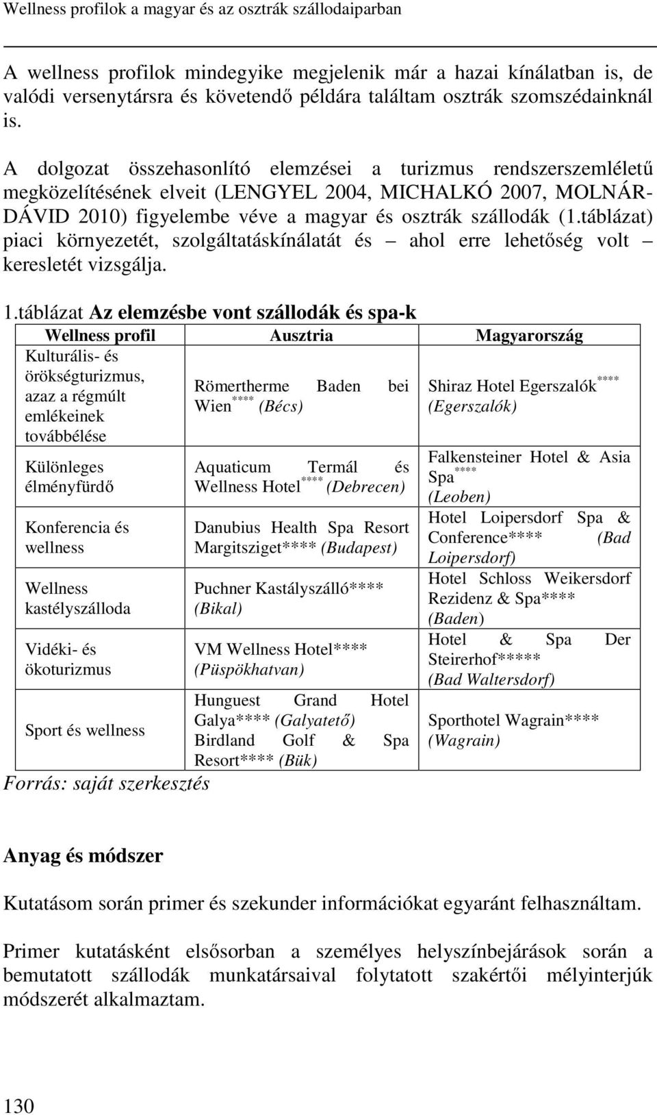 A dolgozat összehasonlító elemzései a turizmus rendszerszemléletű megközelítésének elveit (LENGYEL 2004, MICHALKÓ 2007, MOLNÁR- DÁVID 2010) figyelembe véve a magyar és osztrák szállodák (1.