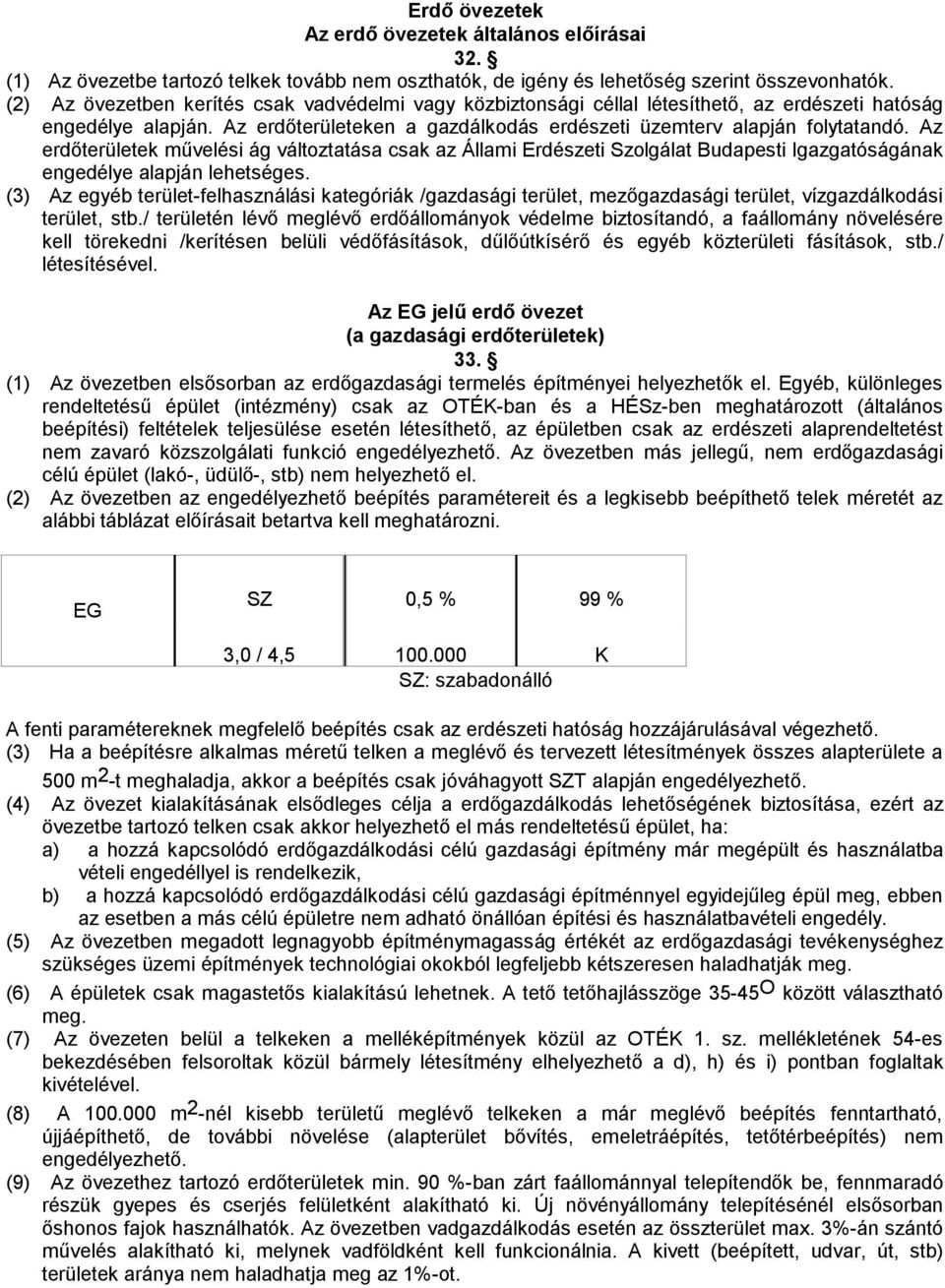 Az erdőterületek művelési ág változtatása csak az Állami Erdészeti Szolgálat Budapesti Igazgatóságának engedélye alapján lehetséges.
