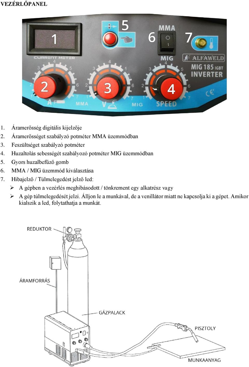 MMA / MIG üzemmód kiválasztása 7.