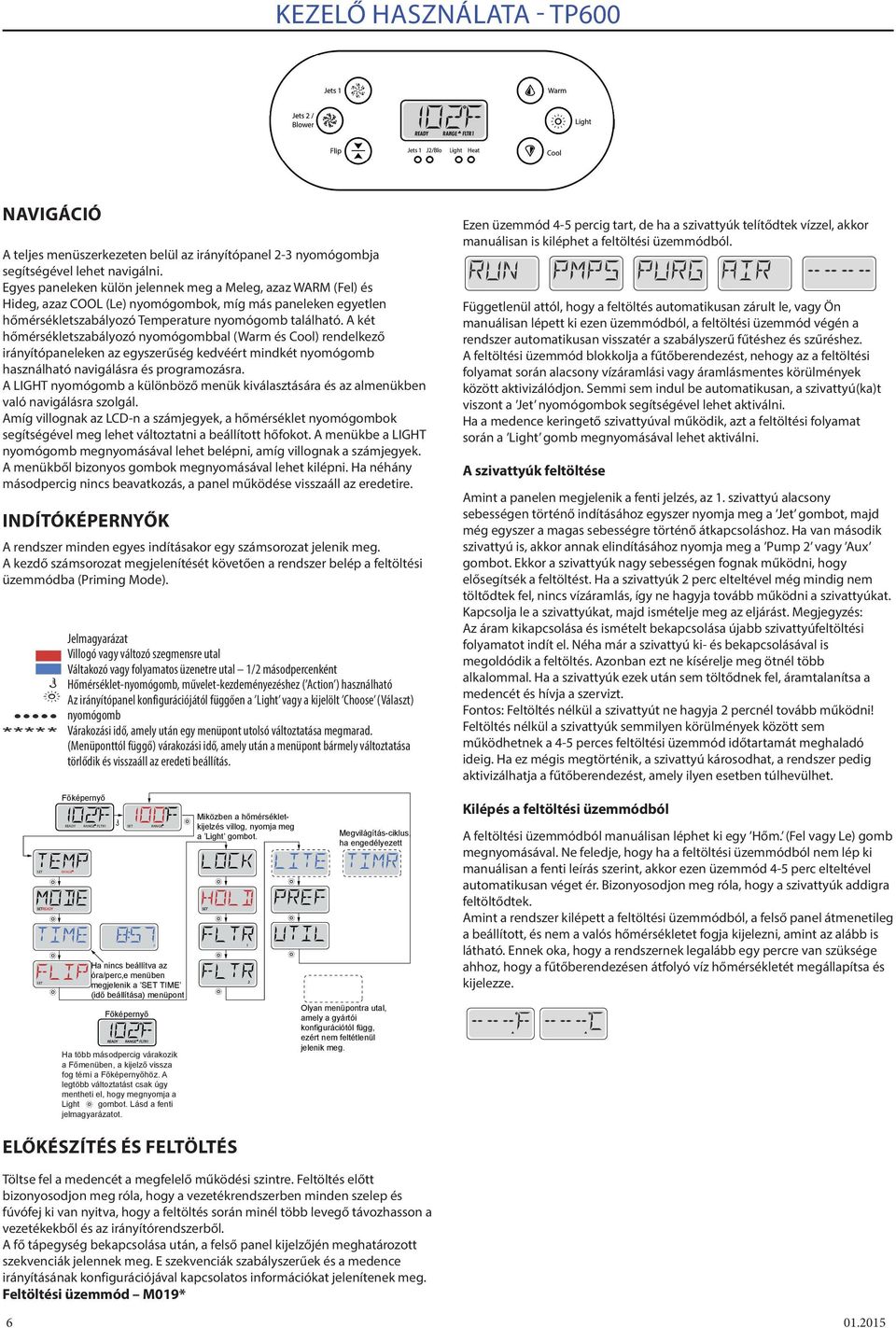 Bedienfeldanzeige durch spezifisch Dieser Vorgang ist normal und zeigt eine Vielzahl von Informationen über die Konfiguratio Steuerung.