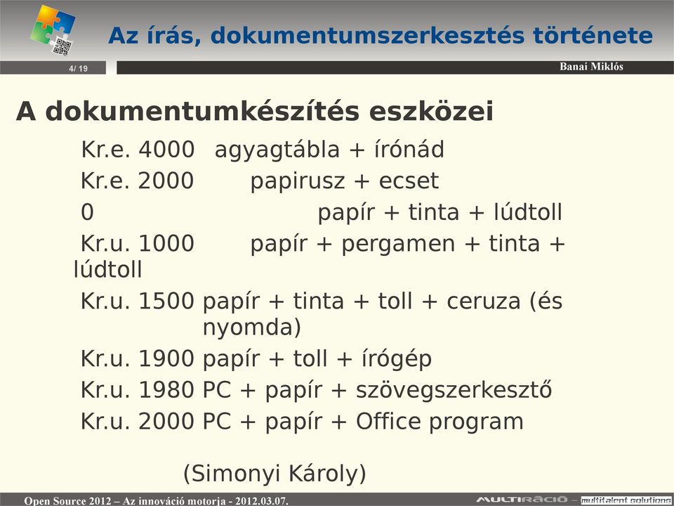 u. 1900 papír + toll + írógép Kr.u. 1980 PC + papír + szövegszerkesztő Kr.u. 2000 PC + papír + Office program (Simonyi Károly) Open Source 2012 Az innováció motorja - 2012.