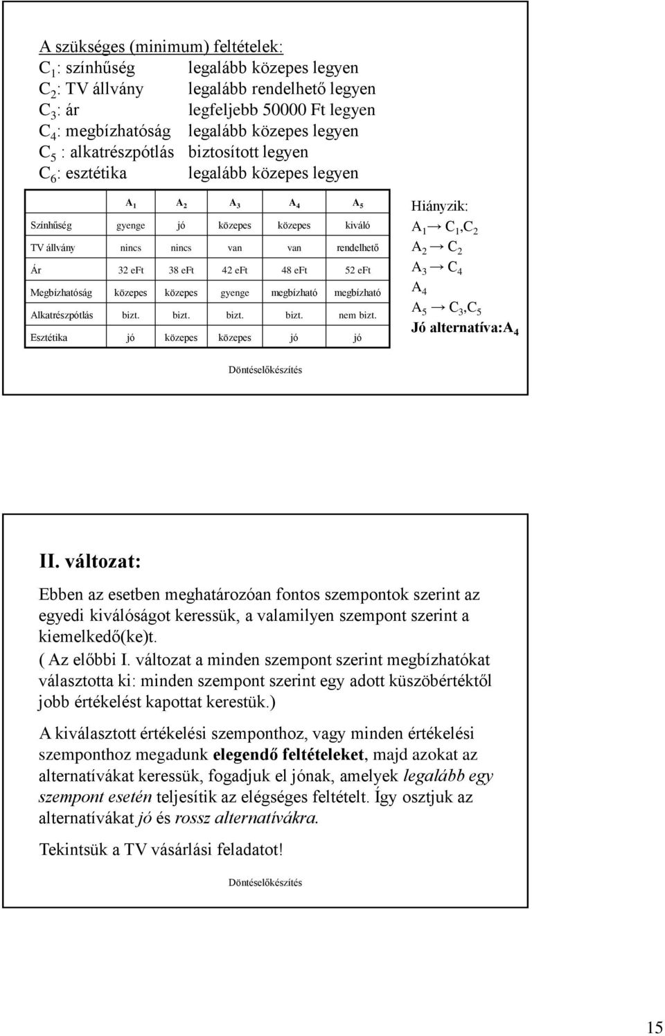 eft Megbízhatóság közepes közepes gyenge megbízható megbízható Alkatrészpótlás bizt. bizt. bizt. bizt. nem bizt.