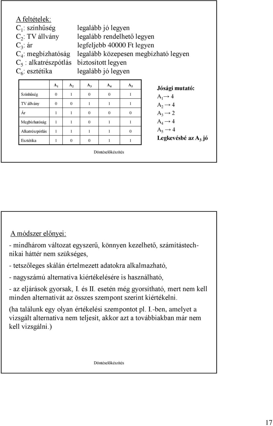 Jósági mutató: A 1 4 A 2 4 A 3 2 A 4 4 A 5 4 Legkevésbé az A 3 jó A módszer előnyei: - mindhárom változat egyszerű, könnyen kezelhető, számítástechnikai háttér nem szükséges, - tetszőleges skálán