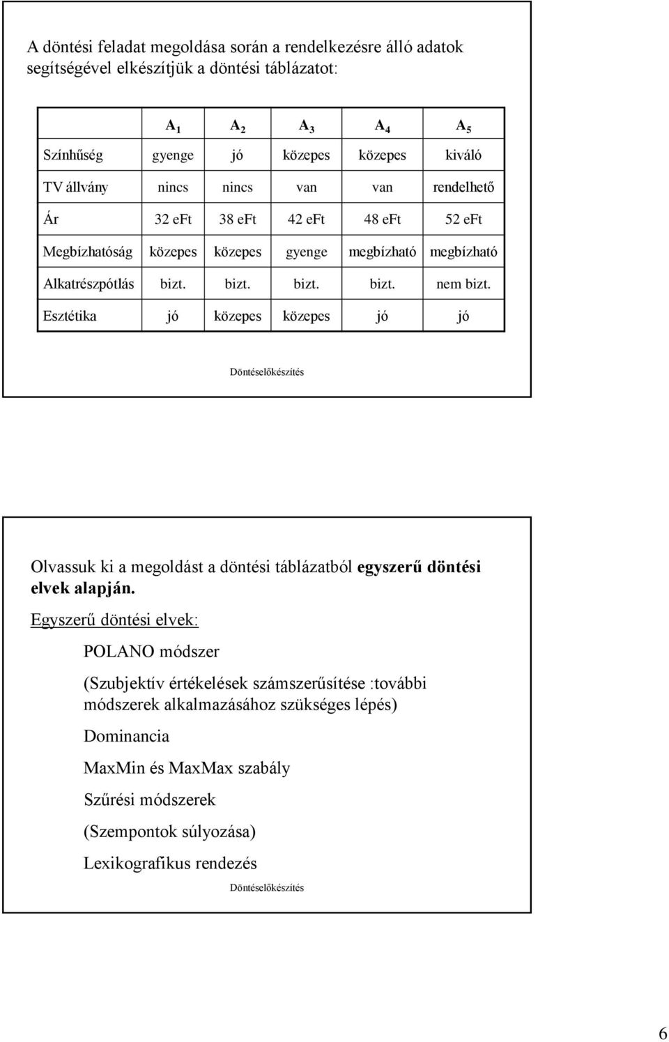 Esztétika jó közepes közepes jó jó Olvassuk ki a megoldást a döntési táblázatból egyszerű döntési elvek alapján.