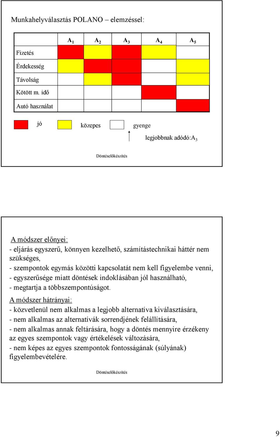 kapcsolatát nem kell figyelembe venni, - egyszerűsége miatt döntések indoklásában jól használható, - megtartja a többszempontúságot.