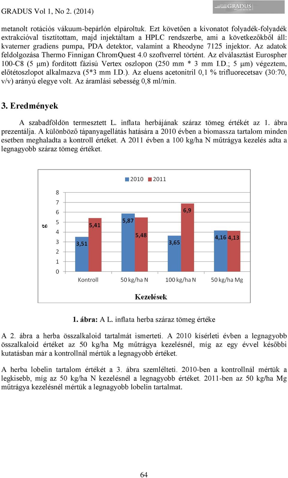 injektor. Az adatok feldolgozása Thermo Finnigan ChromQuest 4.0 szoftverrel történt. Az elválasztást Eurospher 100-C8 (5 μm) fordított fázisú Vertex oszlopon (250 mm * 3 mm I.D.