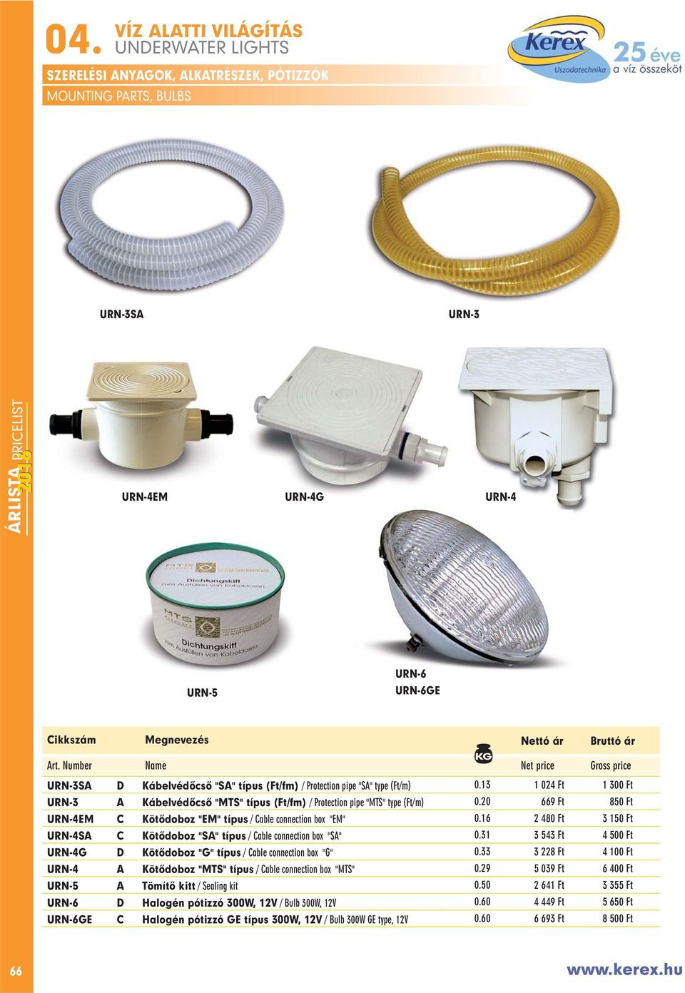 16 2 480 Ft 3 150 Ft URN-4SA C Kötôdoboz "SA" típus / Cable connection box "SA" 0.31 3 543 Ft 4 500 Ft URN-4G D Kötôdoboz "G" típus / Cable connection box "G" 0.
