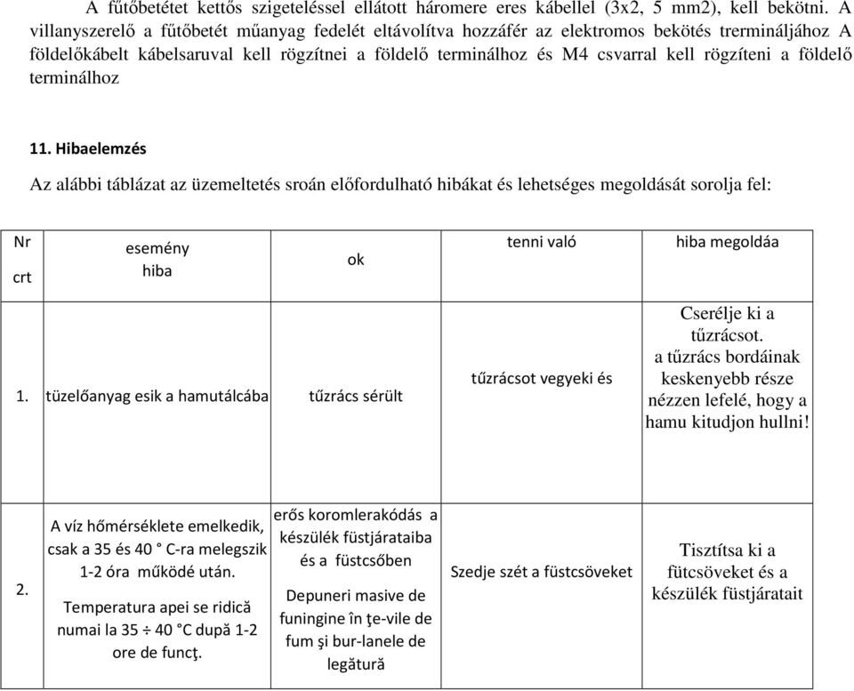 a földelő terminálhoz 11. Hibaelemzés Az alábbi táblázat az üzemeltetés sroán előfordulható hibákat és lehetséges megoldását sorolja fel: Nr crt esemény hiba ok tenni való hiba megoldáa 1.