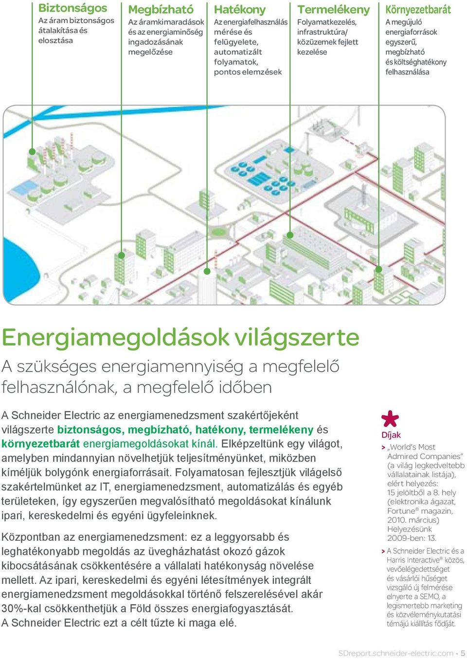 felhasználása Energiamegoldások világszerte A szükséges energiamennyiség a megfelelő felhasználónak, a megfelelő időben A Schneider Electric az energiamenedzsment szakértőjeként világszerte