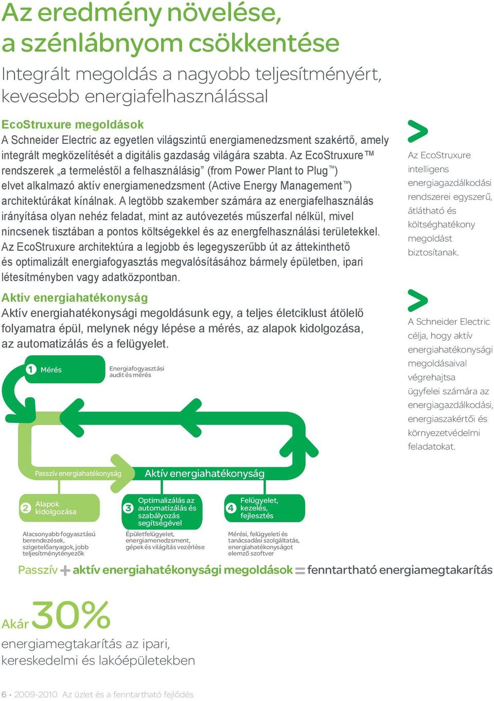 Az EcoStruxure rendszerek a termeléstől a felhasználásig (from Power Plant to Plug ) elvet alkalmazó aktív energiamenedzsment (Active Energy Management ) architektúrákat kínálnak.