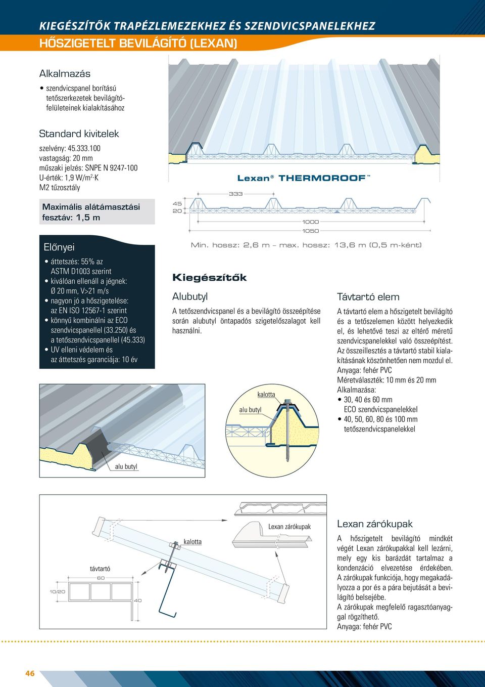 K M2 tûzosztály Maximális alátámasztási fesztáv: 1,5 m 20 Lexan THERMOROOF 333 1000 1050 Előnyei áttetszés: 55% az ASTM D1003 szerint kiválóan ellenáll a jégnek: Ø 20 mm, V>21 m/s nagyon jó a