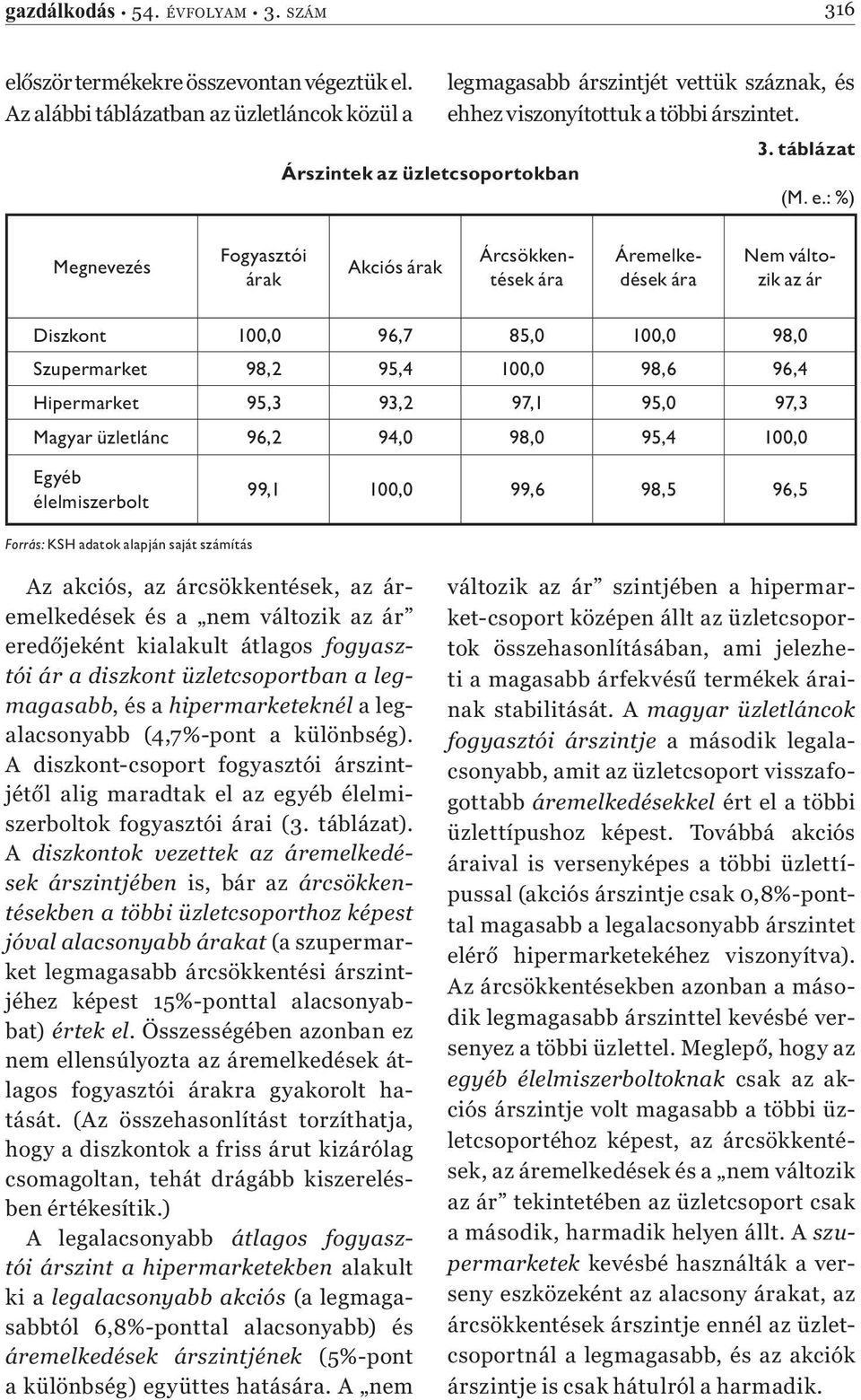 hez viszonyítottuk a többi árszintet. 3. táblázat (M. e.