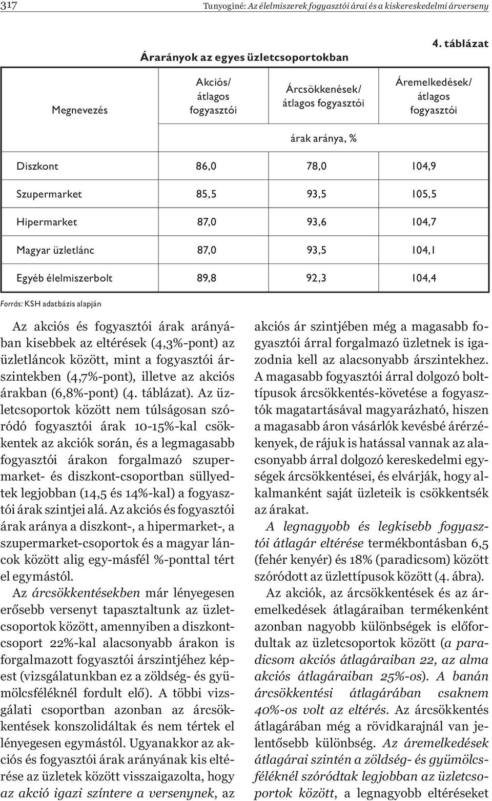 87,0 93,6 104,7 Magyar üzletlánc 87,0 93,5 104,1 Egyéb élelmiszerbolt 89,8 92,3 104,4 Forrás: KSH adatbázis alapján Az akciós és fogyasztói árak arányában kisebbek az eltérések (4,3%-pont) az