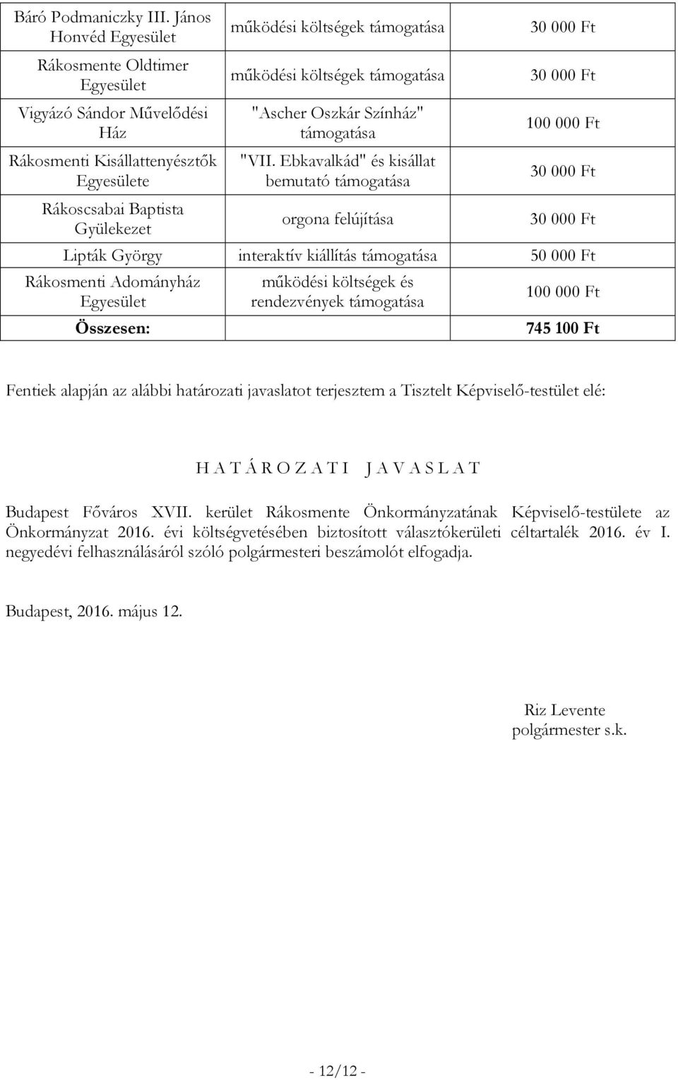 Főváros XVII. kerület Rákosmente Önkormányzatának Képviselő-testülete az Önkormányzat 2016.